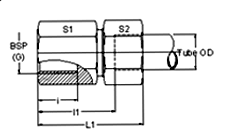 Flareless Tube Female Connector