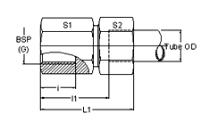 Flareless Tube Female Connector