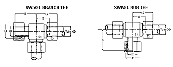 Flareless Tube Swivel Tee