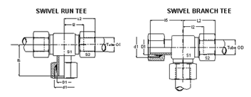 Flareless Tube Swivel Tee
