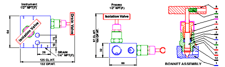 Manifolds 2 Valves Straight Type