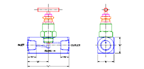 Needle Valves Npt (female) X Npt (female)