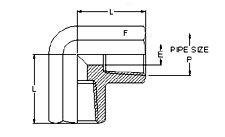 Pipe Fittings Elbow Fittings Union Elbow