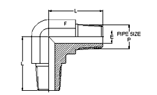 Pipe Fittings Union Fittings Male Elbow