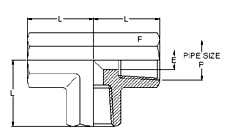 Pipe Fittings Union Tee