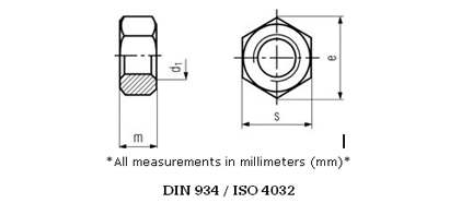 Stainless Steel Hex Nuts DIN 934