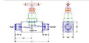 Needle Valves Tube End X Tube End